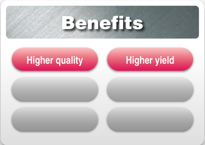 BENEFITS