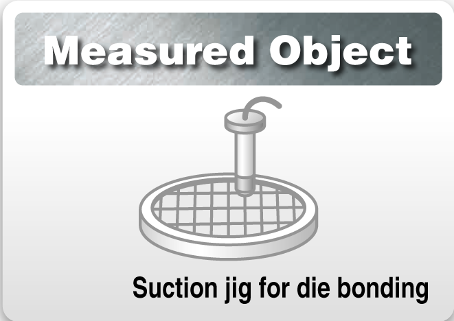 MEASURED OBJECTS