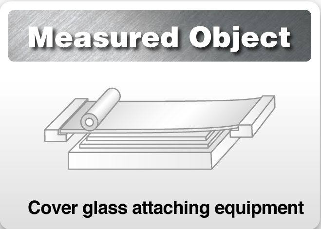 MEASURED OBJECTS