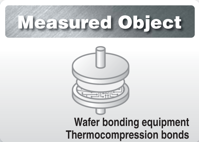 MEASURED OBJECTS
