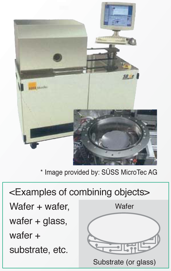 Pressure Plate