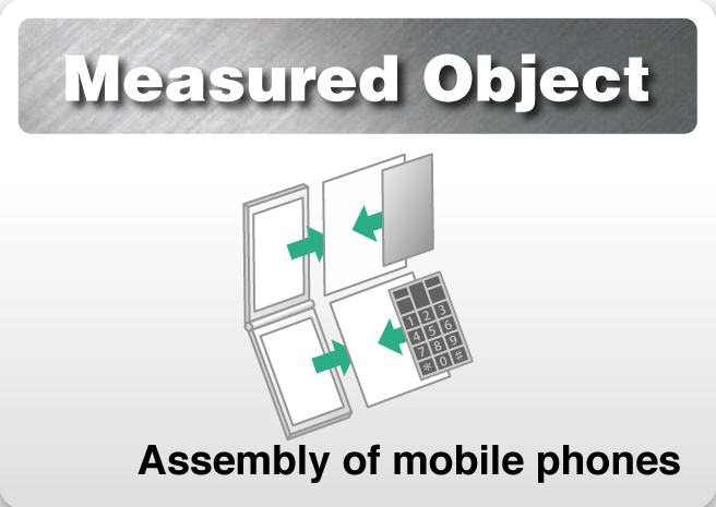 MEASURED OBJECTS