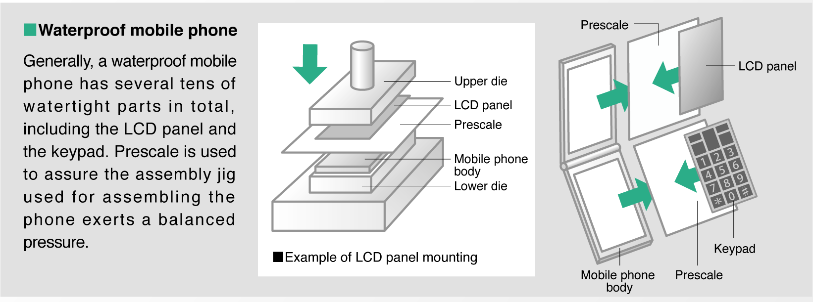 LAMINATING MACHINE