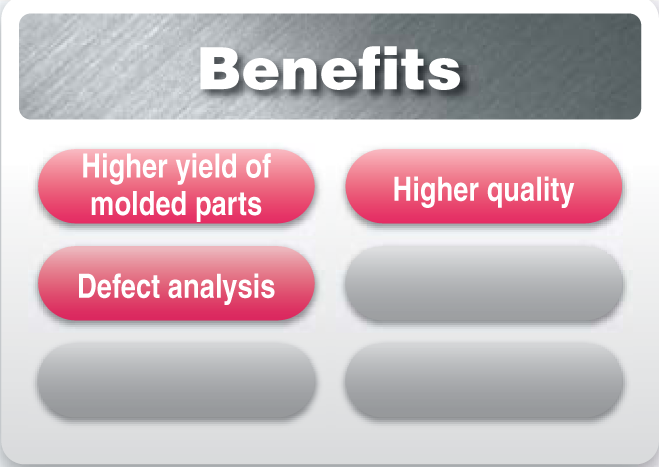 BENEFITS