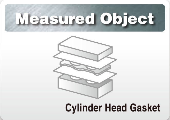 MEASURED OBJECTS