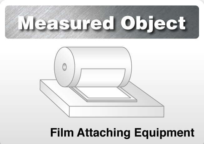 MEASURED OBJECTS