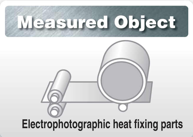 MEASURED OBJECTS