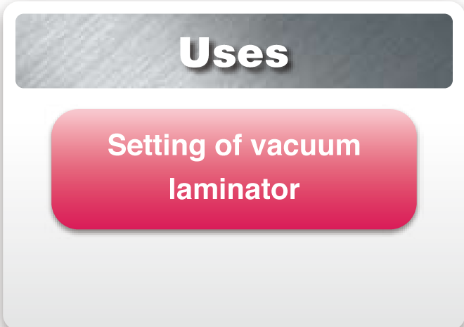 USES