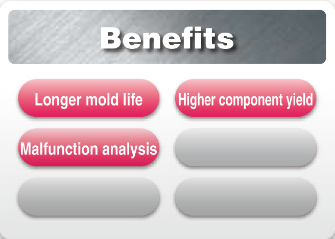 BENEFITS