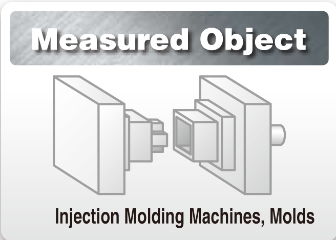 MEASURED OBJECTS