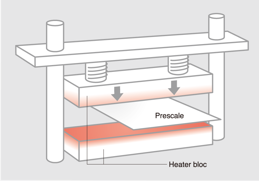 Heater Block