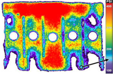 Fig 4: Clamping Pressure Variations