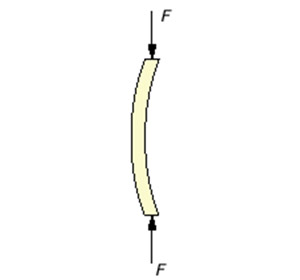 long compression buckling