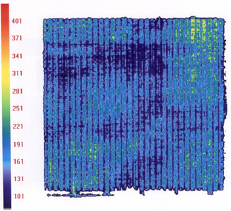 Fig 6: Pressure Distribution in GlobeTech Fuel Cell Fig 6: Pressure Distribution in GlobeTech Fuel Cell