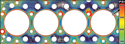 Fig 1: Surface Pressure Distribution of a Gasketed Interface