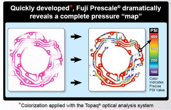 Fig 2: Pseudo-color Pressure Distribution using the Topaq Optical Analysis System to Analyze Gasket Contact Pseudo color pressure distribution