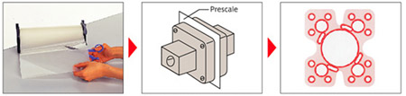 Fig 5: Using Prescale Mono-sheet in Roll Form mono sheet