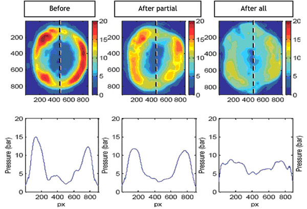 Fig 3: Bond Tool Images Show Improvement To The Pressure Uniformity as Captured by Pressurex-micro and Topaq Imaging improved pressure uniformity