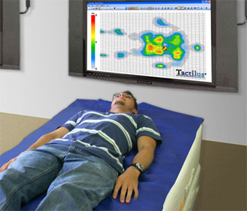 Fig 1: Surface Force Mapping Using the Tactilus Bodyfitter Full Body Sensor surface force pressure