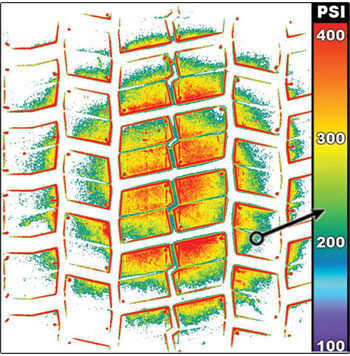 Fig 3: Surface Force Pressure Impression after Topaq Analysis topaq analysis
