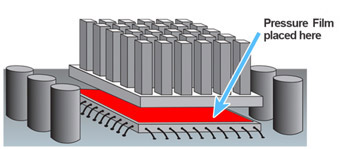 Fujifilm Prescale film application