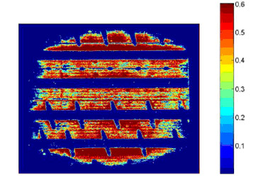 surface pressure profiling Fujifilm Prescale® Image after Further Processing. Image Has Been Digitized and Colorized.