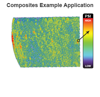 Composite Image