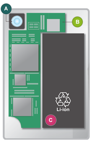 Fujifilm Prescale Film Placed on a Battery Lamination Press