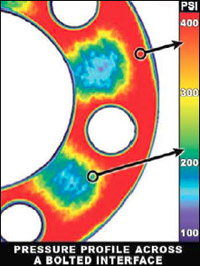 Pressure distribution across a bolted interface