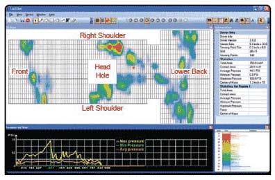 Screen Shot of Tactilus® Software Reveals Pressure Levels