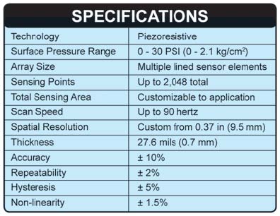 Tactilus® Body Armour
