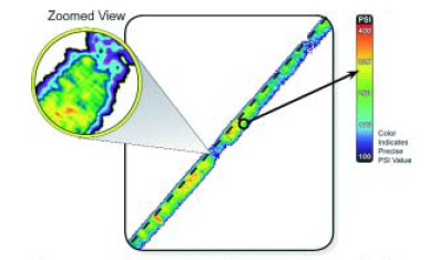 Pressurex® Film Reveals the Nip Roller Pressure Profile in the PCB Lamination Press