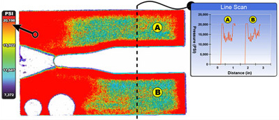 Figure 3 - A cut-through of the sensor film reveals stipping and gutting punch forces. The line scan represents cross-sectional forces.
