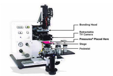 Bressurex® Reveals a Pressure Profile Across the Surface of a Flip Chip Bonder