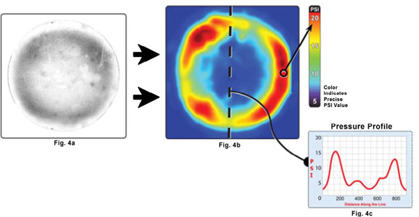 Figure 4. Bond tool images show pressure inconsistencies. pressure inconsistencies