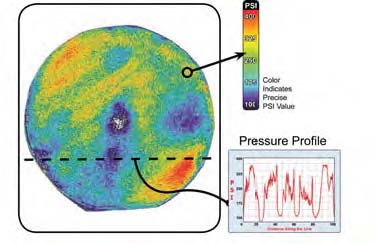 Pressure Profile Across a Battery Lamination Platen