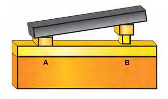 Pressure Profile Across a Battery Lamination Platen