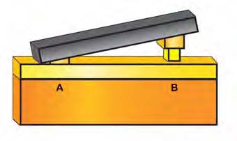 Pressure Profile Across a Battery Lamination Platen