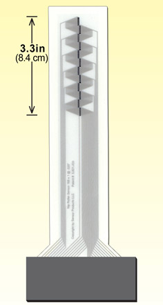 The active sensing area of Sigma-Nip is very compact, leading to high resolution measurement. The active sensing area of Sigma-Nip is very compact, leading to high resolution measurement.