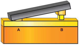 misalignment-2.jpg