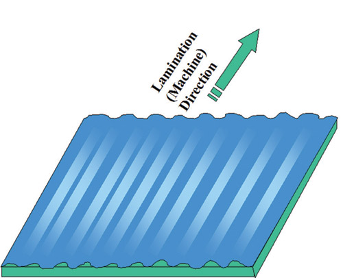 Figure 8: Post-lamination wrinkles (exaggerated)