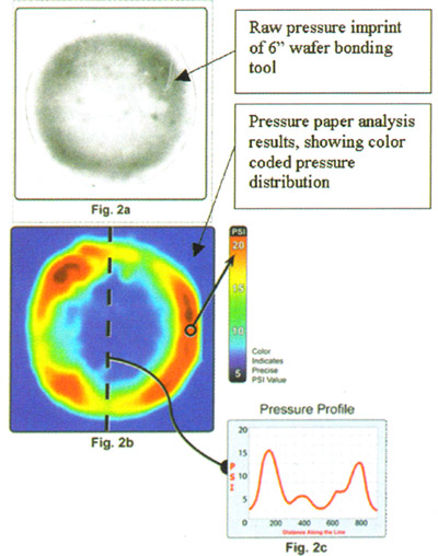 Figure 2. Bond tool images showing pressure inconsistencies. pressure inconsistencies