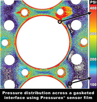 Gasket Pressure distribution across a gasketed interface using Pressurex sensor film