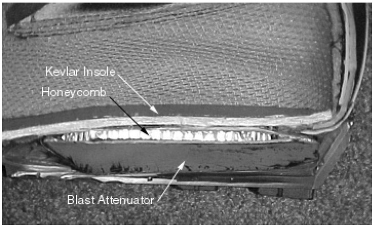 Figure 1: BB Cutaway figure 1