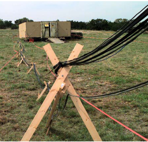 Figure 3: Data Collection ISO shelters. figure 3