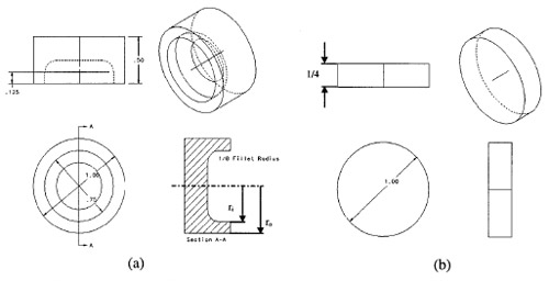 Fig. 4 Friction specimen: (a) disk attached to the incident bar; (b) disk attached to the transmitted bar Fig. 4 Friction specimen: (a) disk attached to the incident bar; (b) disk attached to the transmitted bar