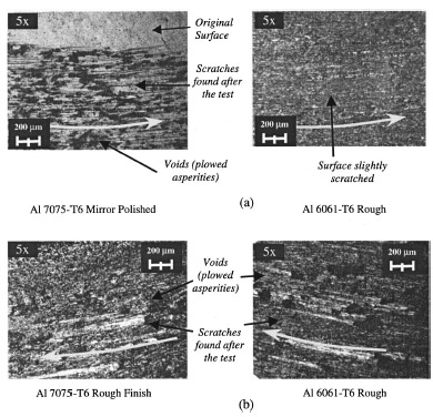 Fig. 16 Friction surfaces for Al6061-T6 sliding against Al7075-T6 mirror-polished and rough-finished Fig. 16 Friction surfaces for Al6061-T6 sliding against Al7075-T6 mirror-polished and rough-finished