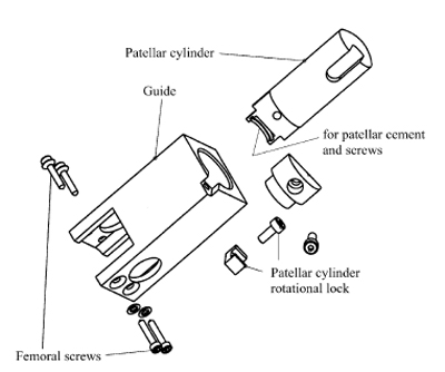 Fig. 1. The patellofemoral loading frame. Accuracy of positioning patella relative to femur; 740 mm, 70.5 figure 1