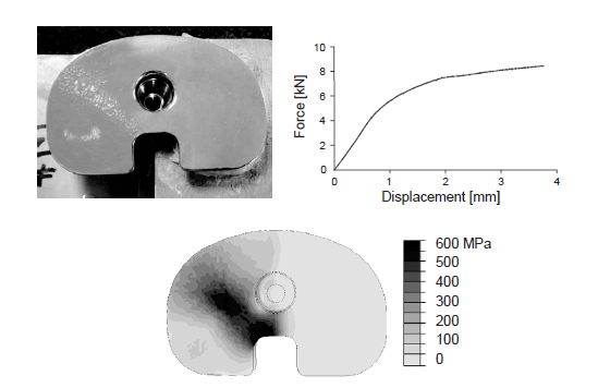 Prosthesis after static test and load displacement curve. figure 7