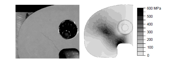 Crack in the TT after fatigue test figure 8